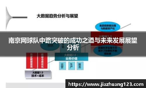 南京网球队中路突破的成功之道与未来发展展望分析