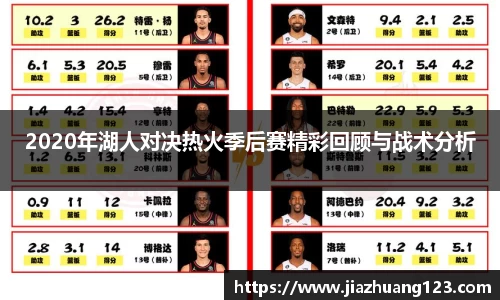 2020年湖人对决热火季后赛精彩回顾与战术分析